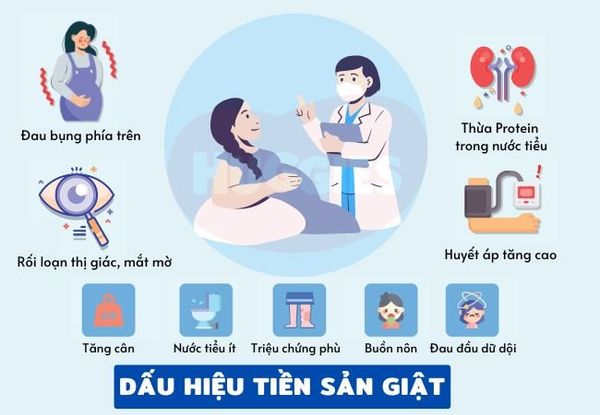Đau bụng là một trong những dấu hiệu của tiền sản giật