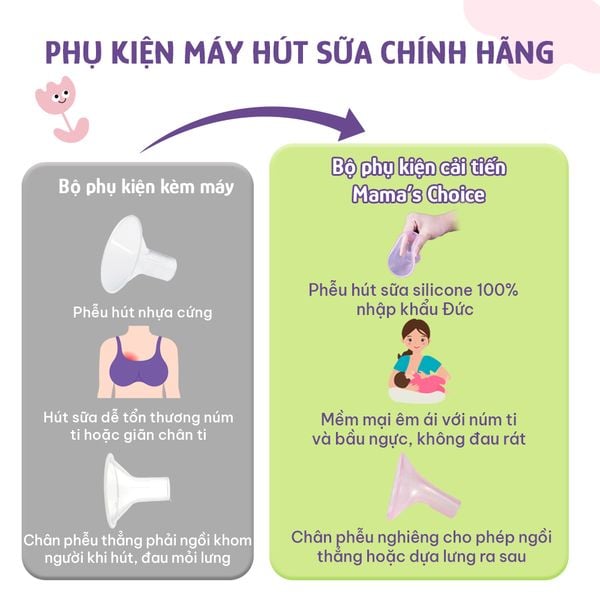 Combo phễu silicone hút sữa & BPK