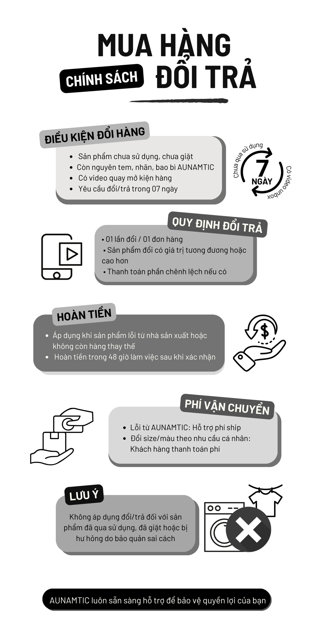 bảng chính sách mua hàng aunamtic thời trang nam