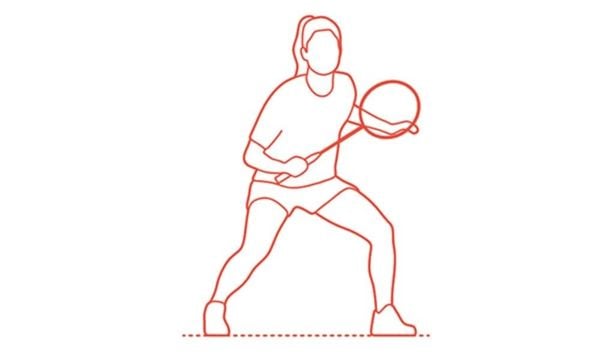 Tư thế phòng thủ khi chơi cầu lông