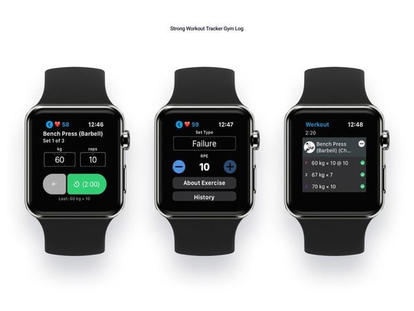 Strong phù hợp với người có sẵn kiến thức tập luyện