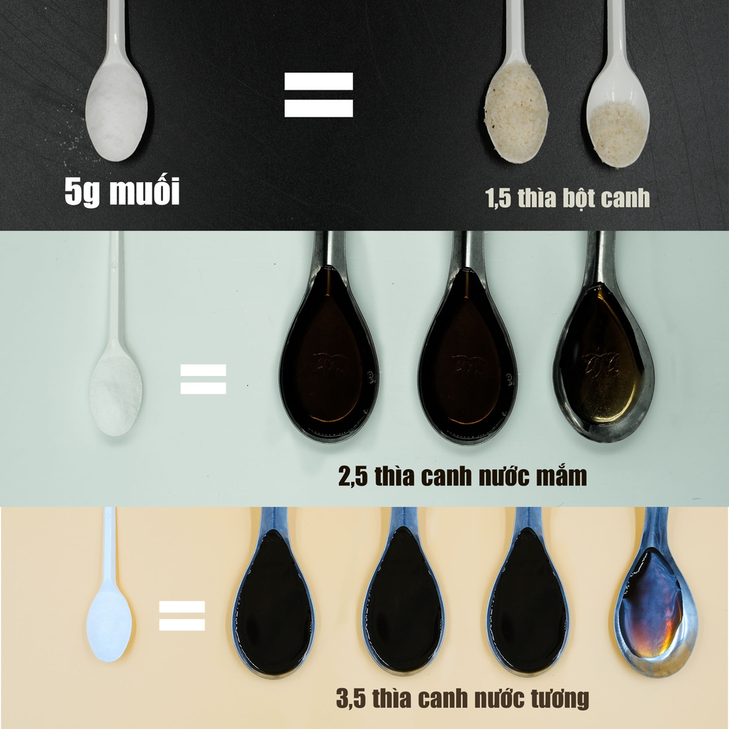 Giảm muối mà không cần “ăn nhạt” hoàn toàn