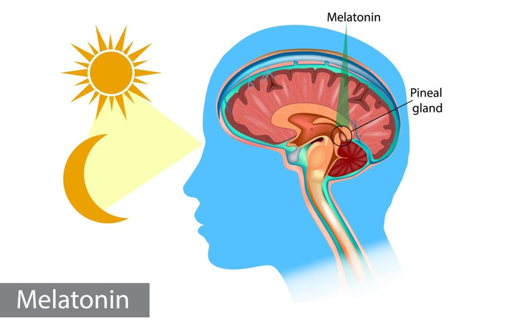 rối loạn giấc ngủ ở trẻ
