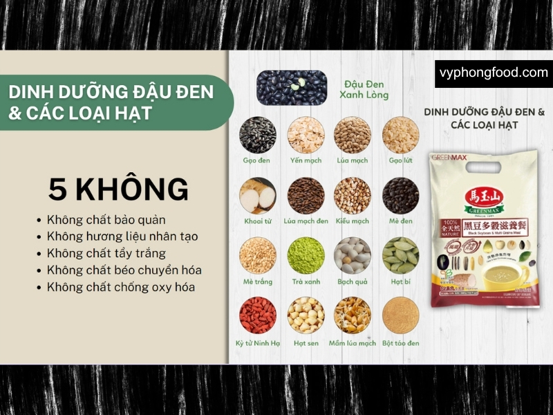 hình ảnh sản phẩm bột ngũ cốc dinh dưỡng greenmax đài loan làm từ đậu đen và các loại hạt, bổ sung protein thực vật, giàu chất xơ và dưỡng chất tự nhiên, giúp phụ nữ duy trì sức khỏe, đẹp da và vóc dáng cân đối