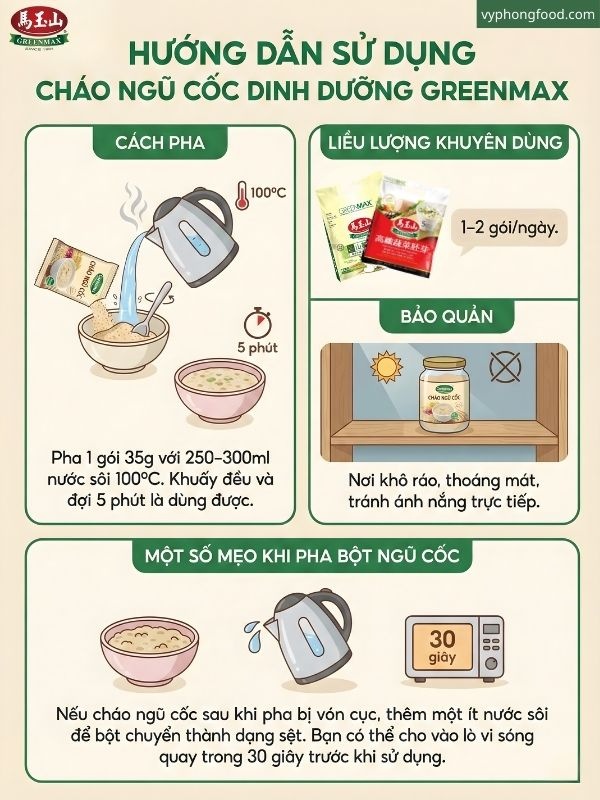 Hướng dẫn sử dụng cháo ngũ cốc dinh dưỡng Greenmax Đài Loan nhập khẩu chính ngạch bởi vyphongfood.com.