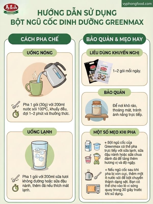 Hướng dẫn sử dụng bột ngũ cốc dinh dưỡng Greenmax Đài Loan nhập khẩu chính ngạch bởi vyphongfood.com.