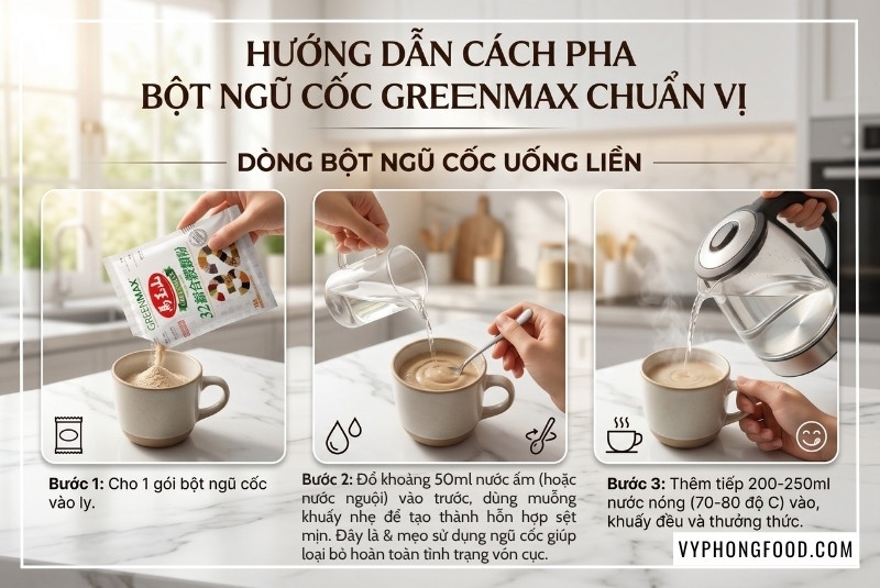 Hình ảnh minh họa hướng dẫn cách pha bột ngũ cốc Greenmax chuẩn từ chuyên gia Ma Yu Shan. Bài viết chia sẻ mẹo sử dụng ngũ cốc Greenmax giúp giữ trọn dưỡng chất và hương vị thơm bùi. Giải đáp bột ngũ cốc đài loan có tốt không và cách pha không bị vón cục.