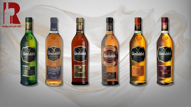 Bảng Giá Rượu Glenfiddich 2026