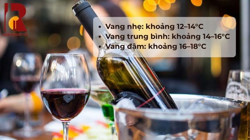 Nhiệt Độ Và Cách Uống Ảnh Hưởng Đến Vị Vang Đỏ