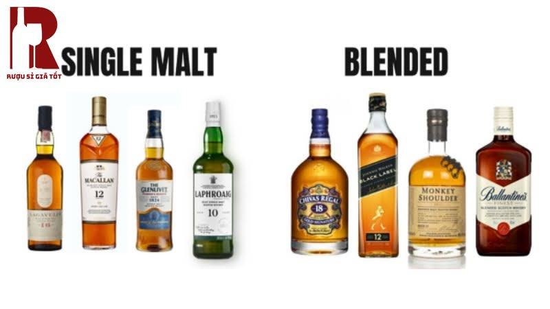 Rượu Whisky là gì