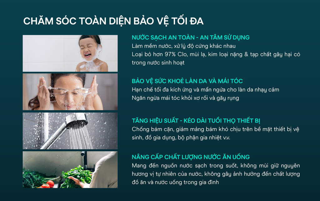 Hệ thống lọc tổng biệt thự cao cấp 3M Aquapure Mỹ