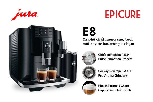 So Sánh Máy Pha Cà Phê Ý, Thụy Sỹ Và Đức: Lựa Chọn Nào Cho Quý ông - Epicure - Cà Phê Và Thiết Bị Gia Dụng