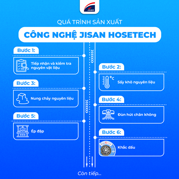 jisan-viet-nam
