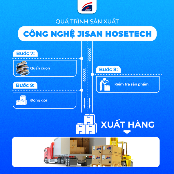 jisan-viet-nam