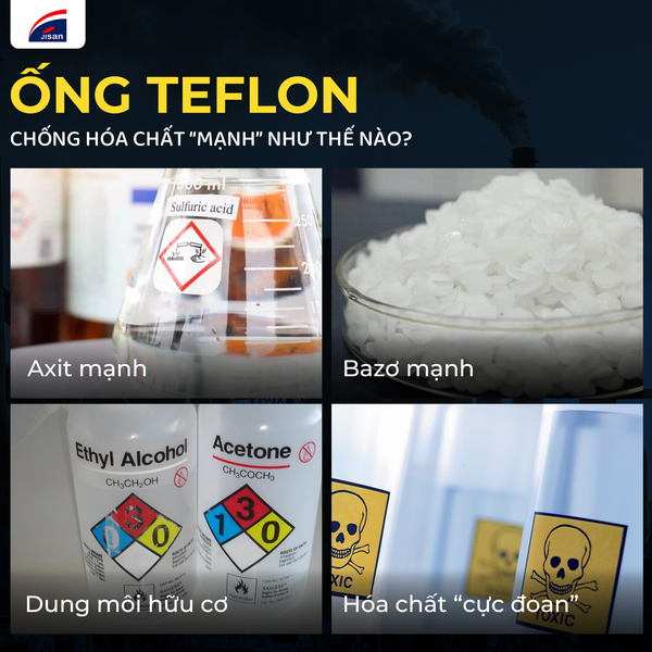 ong-teflon