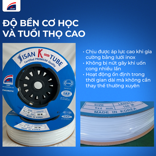 ong-teflon