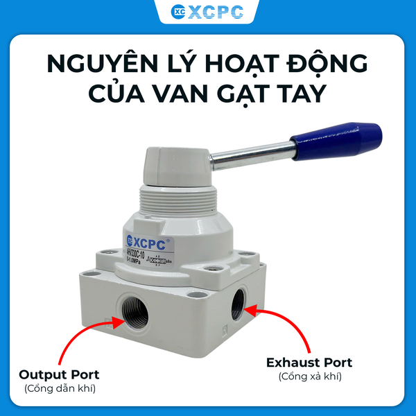 van-gat-tay