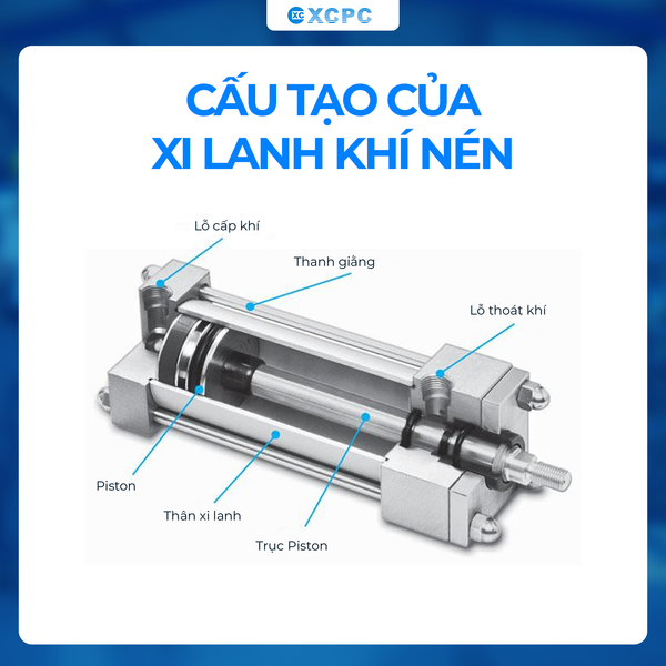 xi-lanh