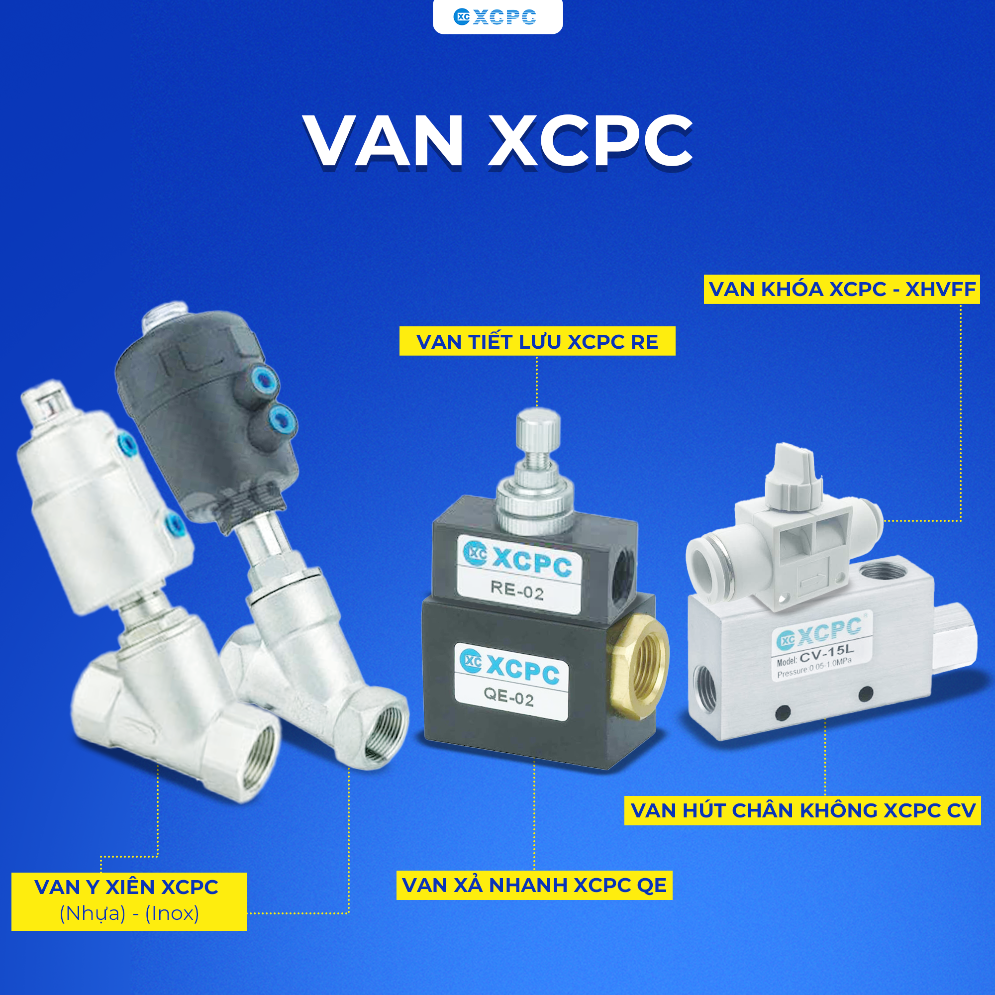 xcpc