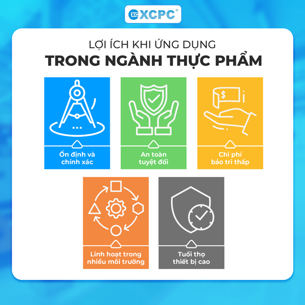 he-thong-khi-nen