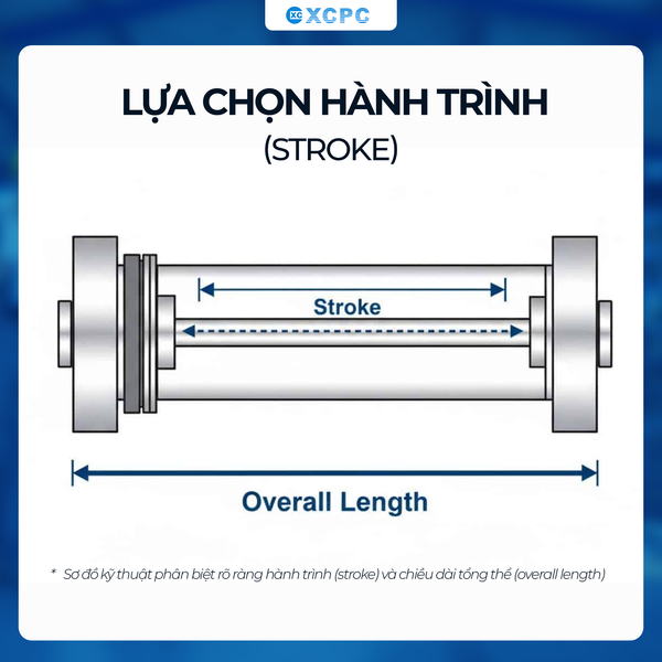 xi-lanh
