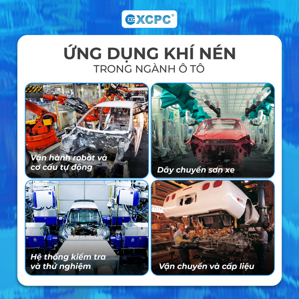 khi-nen-cong-nghiep