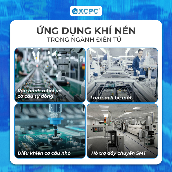 khi-nen-cong-nghiep
