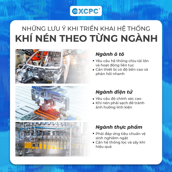 khi-nen-cong-nghiep