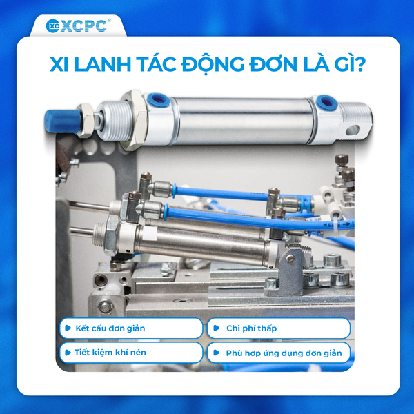 xi-lanh