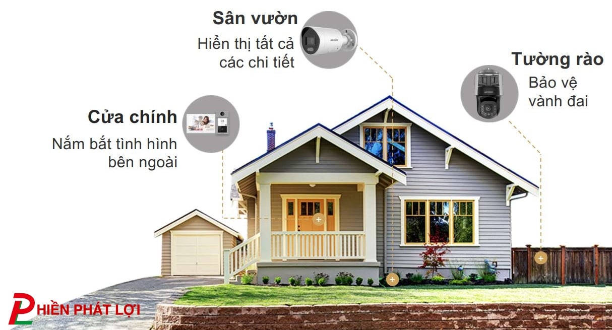 kinh-nghiem-lap-camera-an-ninh-cho-biet-thu/hien-phat-loi