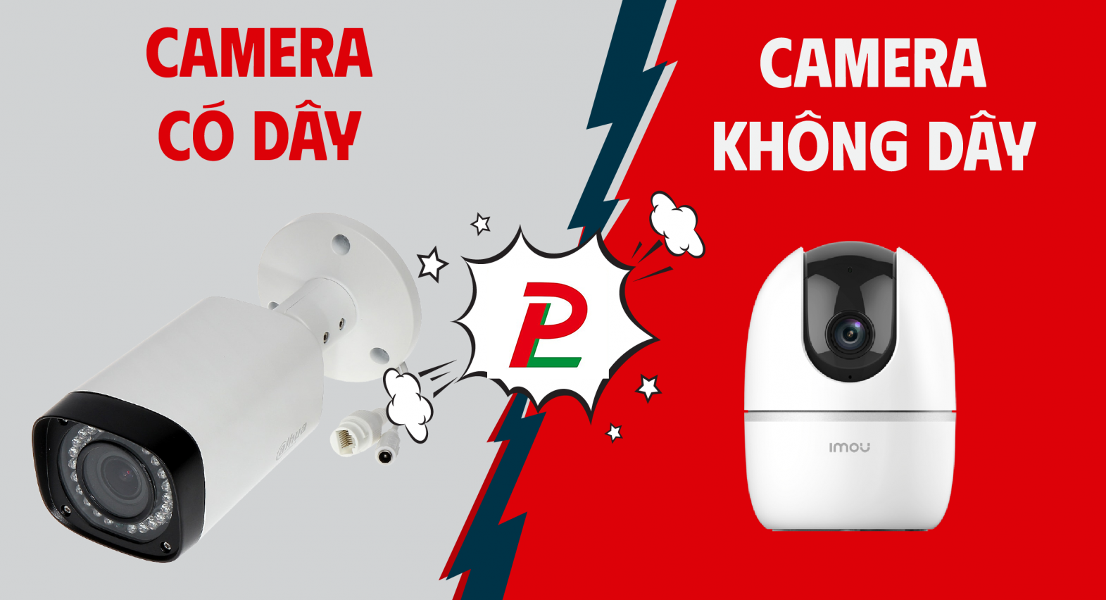 so-sanh-camera-co-day-voi-camera-khong-day/hien-phat-loi