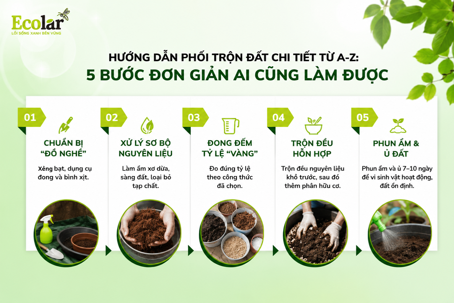 Hướng Dẫn Phối Trộn Đất Chi Tiết Từ A-Z: 5 Bước Đơn Giản Ai Cũng Làm Được