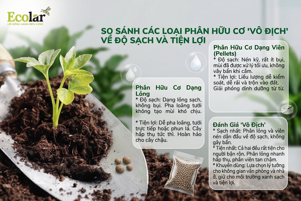 So Sánh Các Loại Phân Hữu Cơ 'Vô Địch' Về Độ Sạch Sẽ và Tiện Lợi