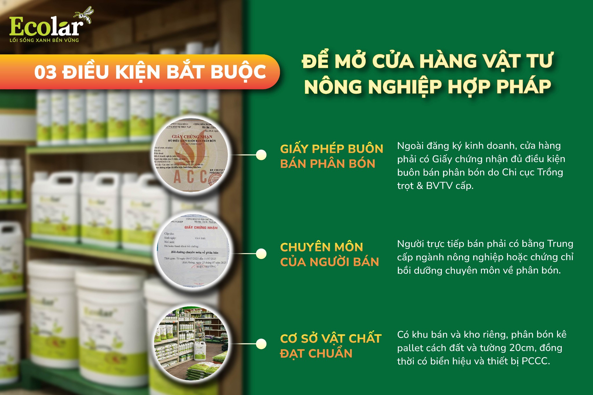 quy định phân bón