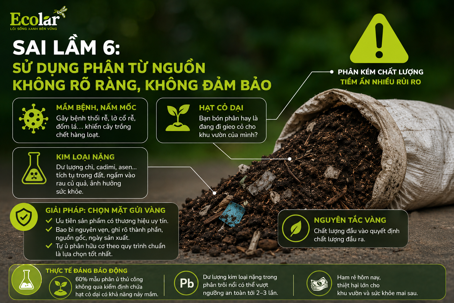 Sai lầm 6: Sử Dụng Phân Từ Nguồn Không Rõ Ràng, Không Đảm Bảo