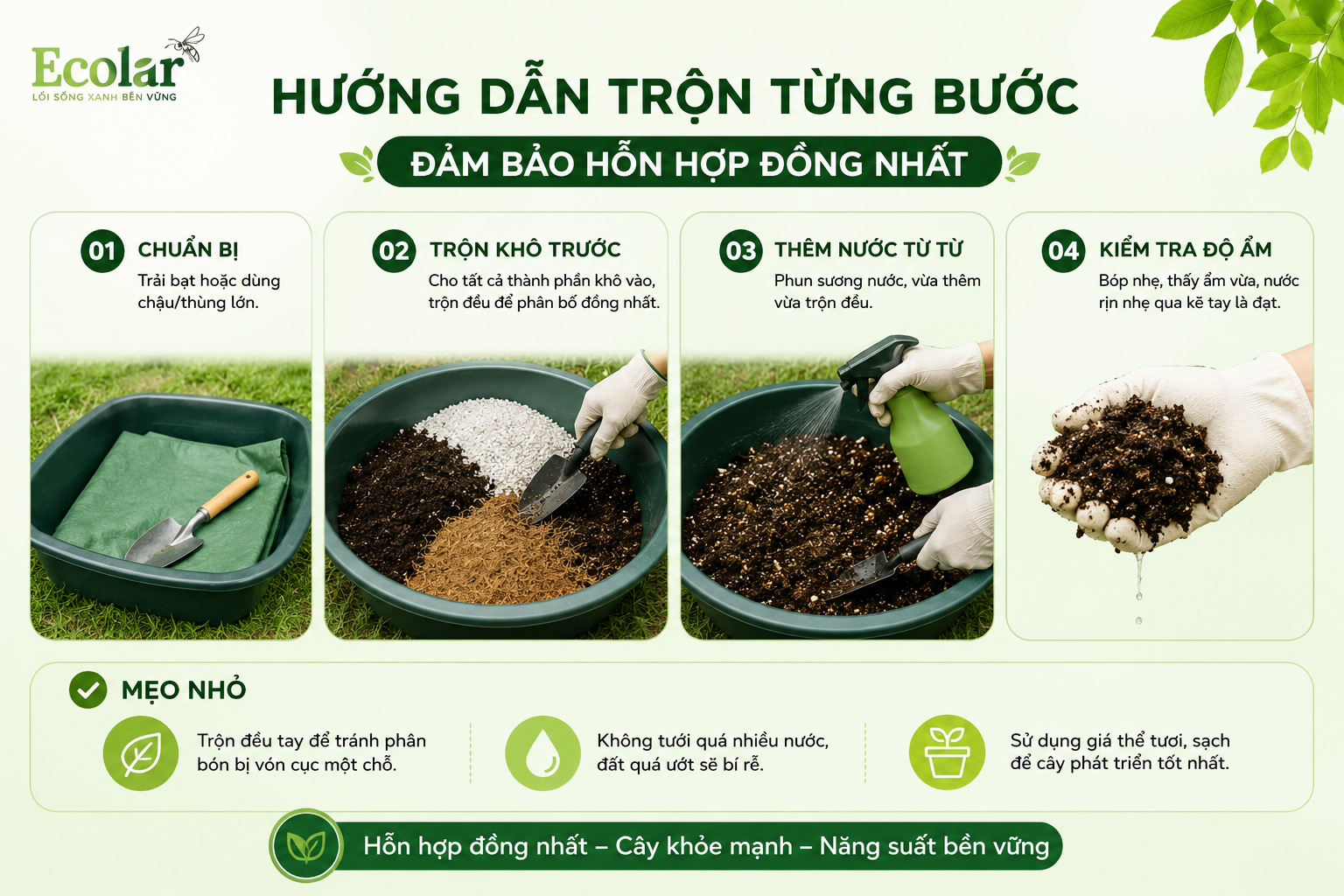 Hướng Dẫn Trộn Từng Bước: Đảm Bảo Hỗn Hợp Đồng Nhất