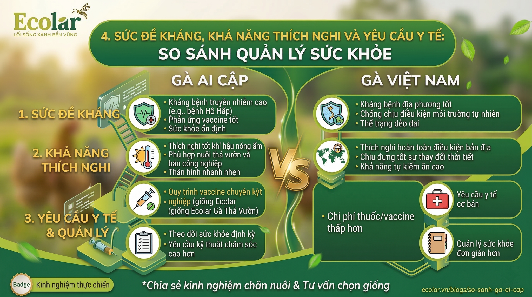 Sức đề kháng, khả năng thích nghi và yêu cầu y tế