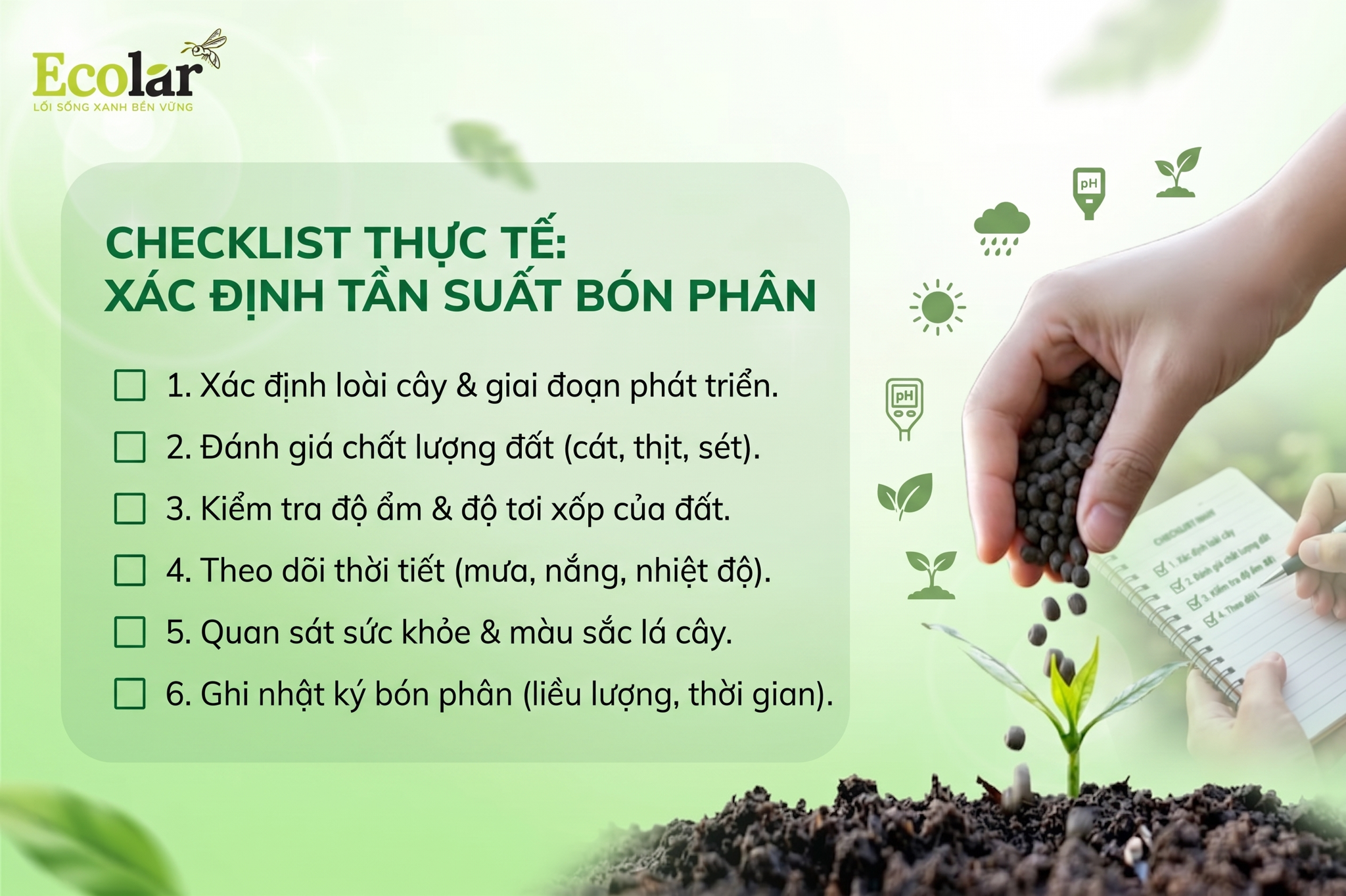 Checklist thực tế để xác định tần suất cho vườn/đất của bạn
