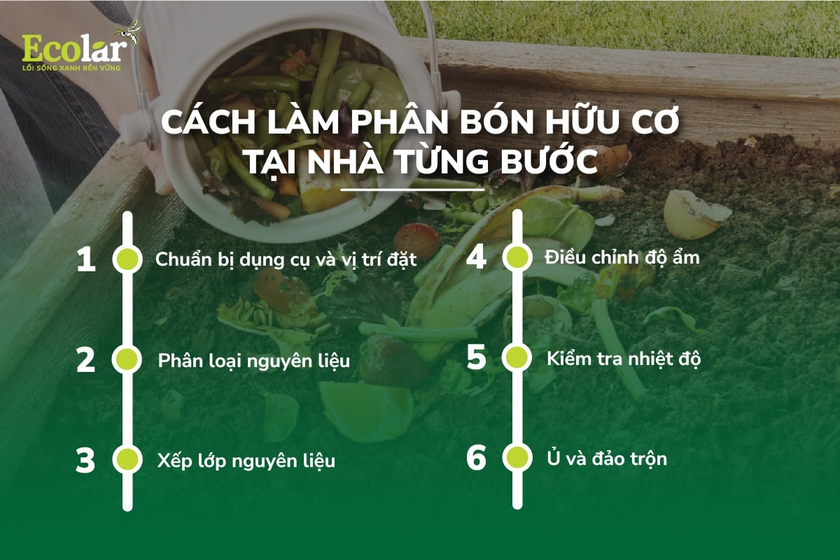 am-phan-bon-huu-co-tai-nha-tung-buoc-_5e76070a74d44c878bb86e77c8fc9ce3.jpg