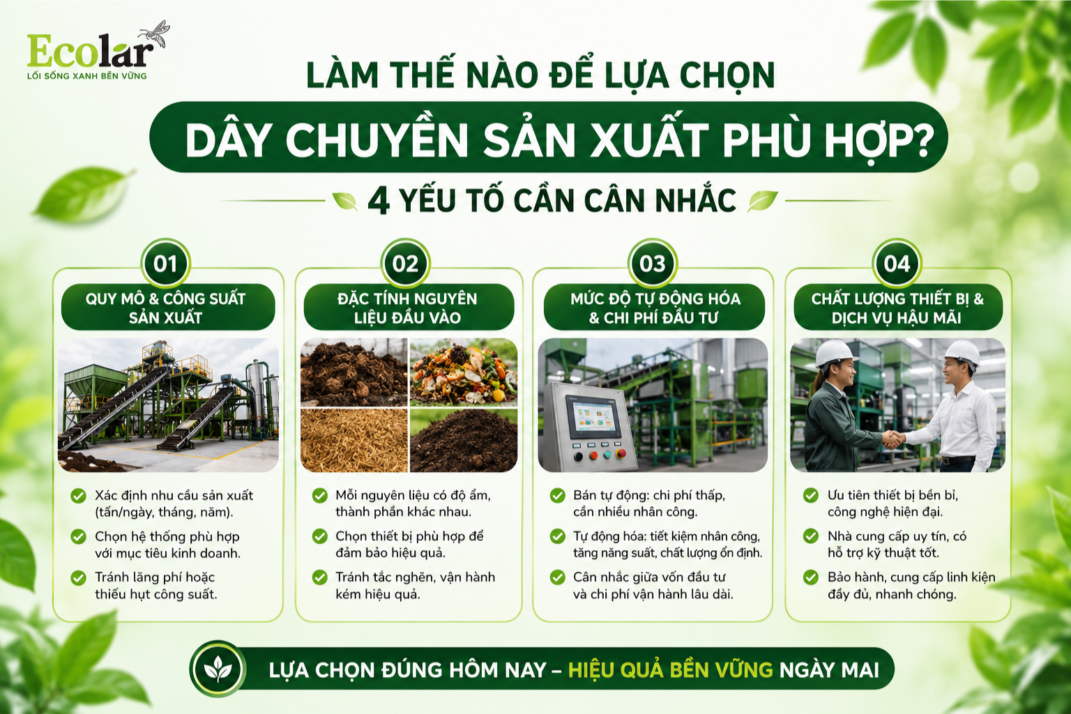 Làm Thế Nào Để Lựa Chọn Dây Chuyền Sản Xuất Phù Hợp? 4 Yếu Tố Cần Cân Nhắc