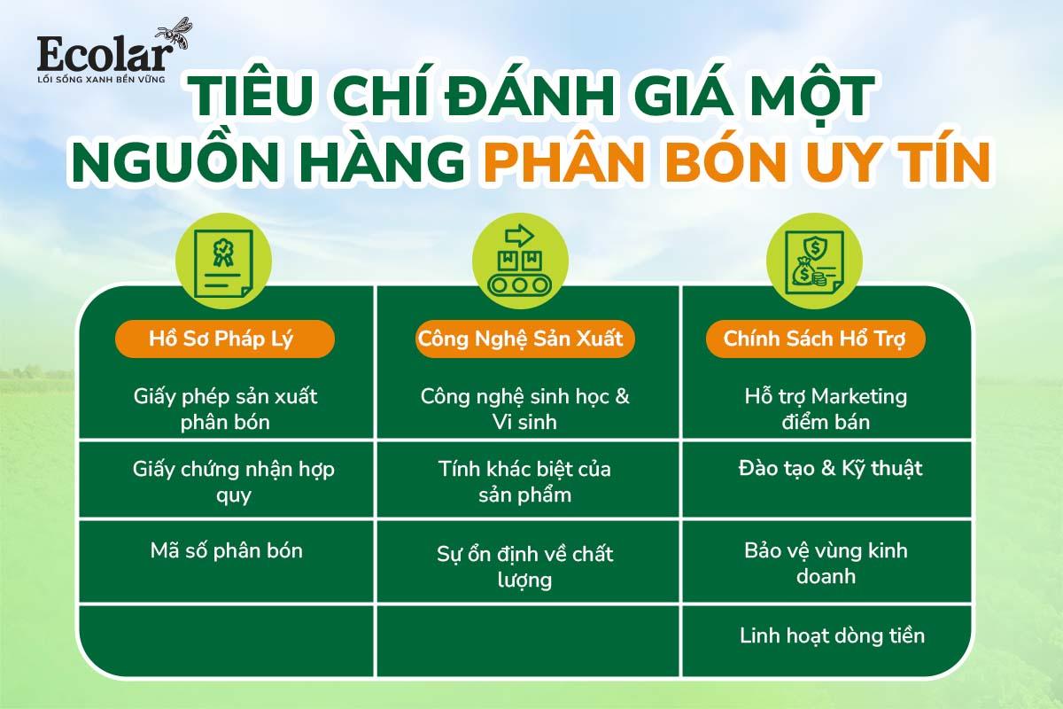 tiêu chí