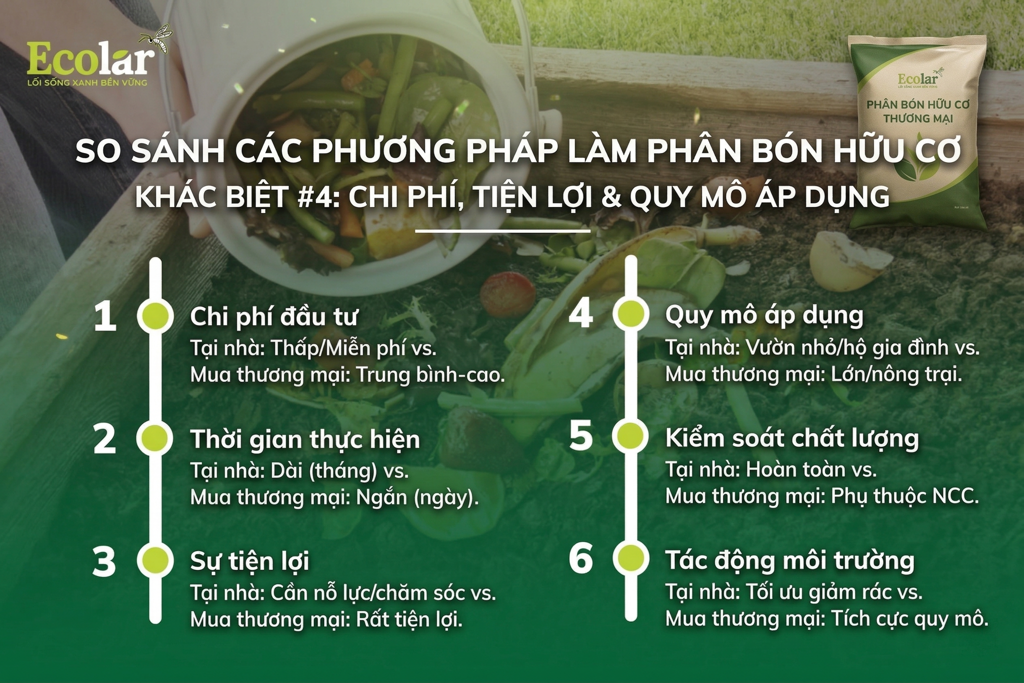 Chi Phí, Sự Tiện Lợi và Quy Mô Áp Dụng