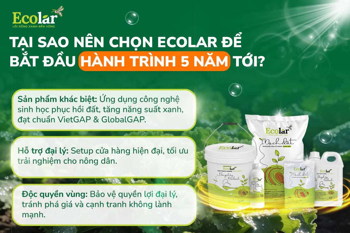 hợp tác cùng ecolar
