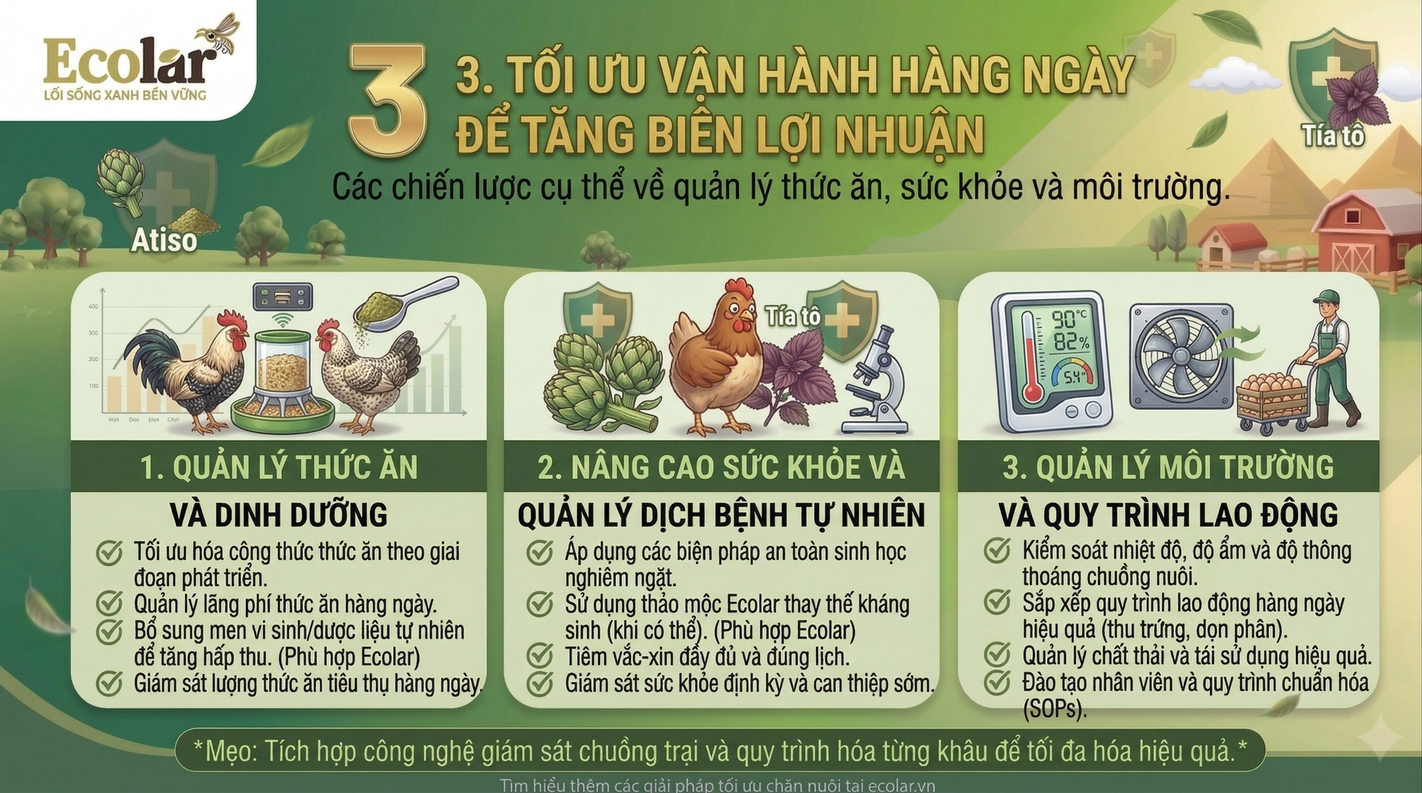hanh-hang-ngay-de-tang-bien-loi-nhuan_788b966e7f5d4e958c0c26c3f3df7c13.png