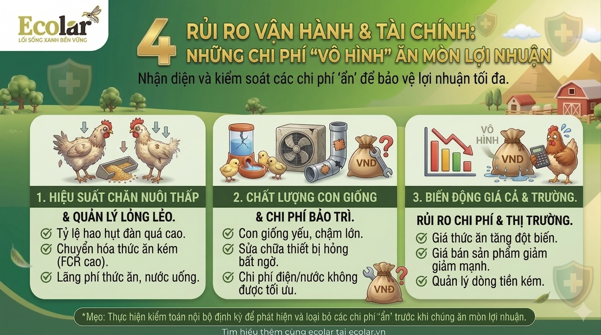 Những Chi Phí 'Vô Hình' Ăn Mòn Lợi Nhuận