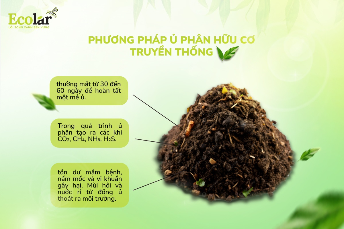 Phân tích phương pháp ủ phân hữu cơ truyền thống
