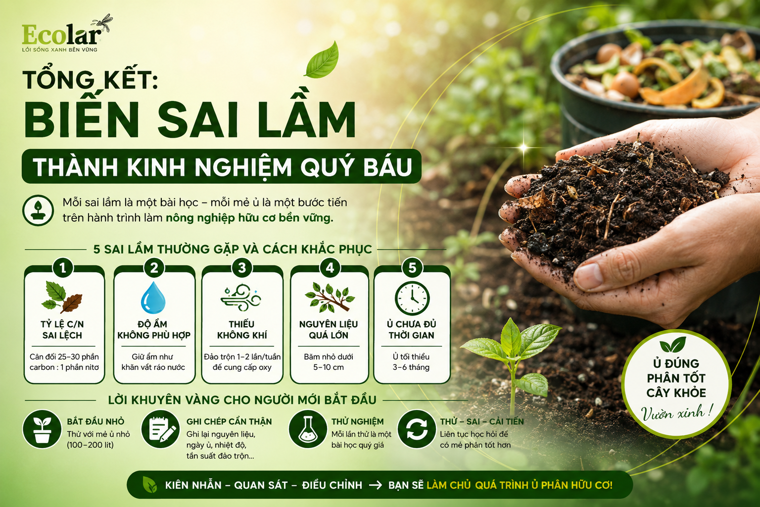 Tổng Kết: Biến Sai Lầm Thành Kinh Nghiệm Quý Báu