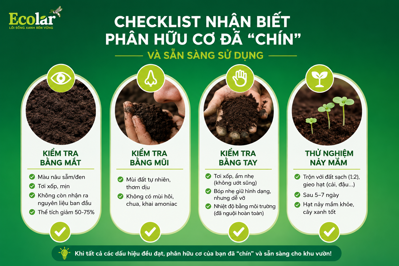 Checklist Nhận Biết Phân Hữu Cơ Đã 