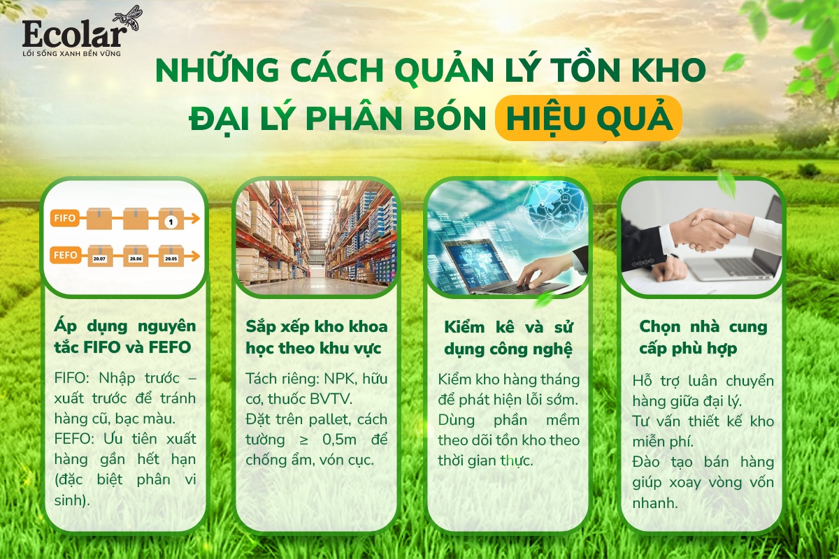 cách quản lý tồn kho