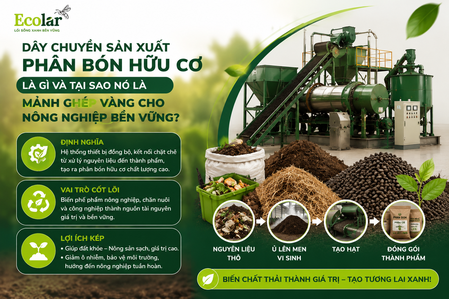 Dây Chuyền Sản Xuất Phân Bón Hữu Cơ Là Gì và Tại Sao Nó Là Mảnh Ghép Vàng Cho Nông Nghiệp Bền Vững?